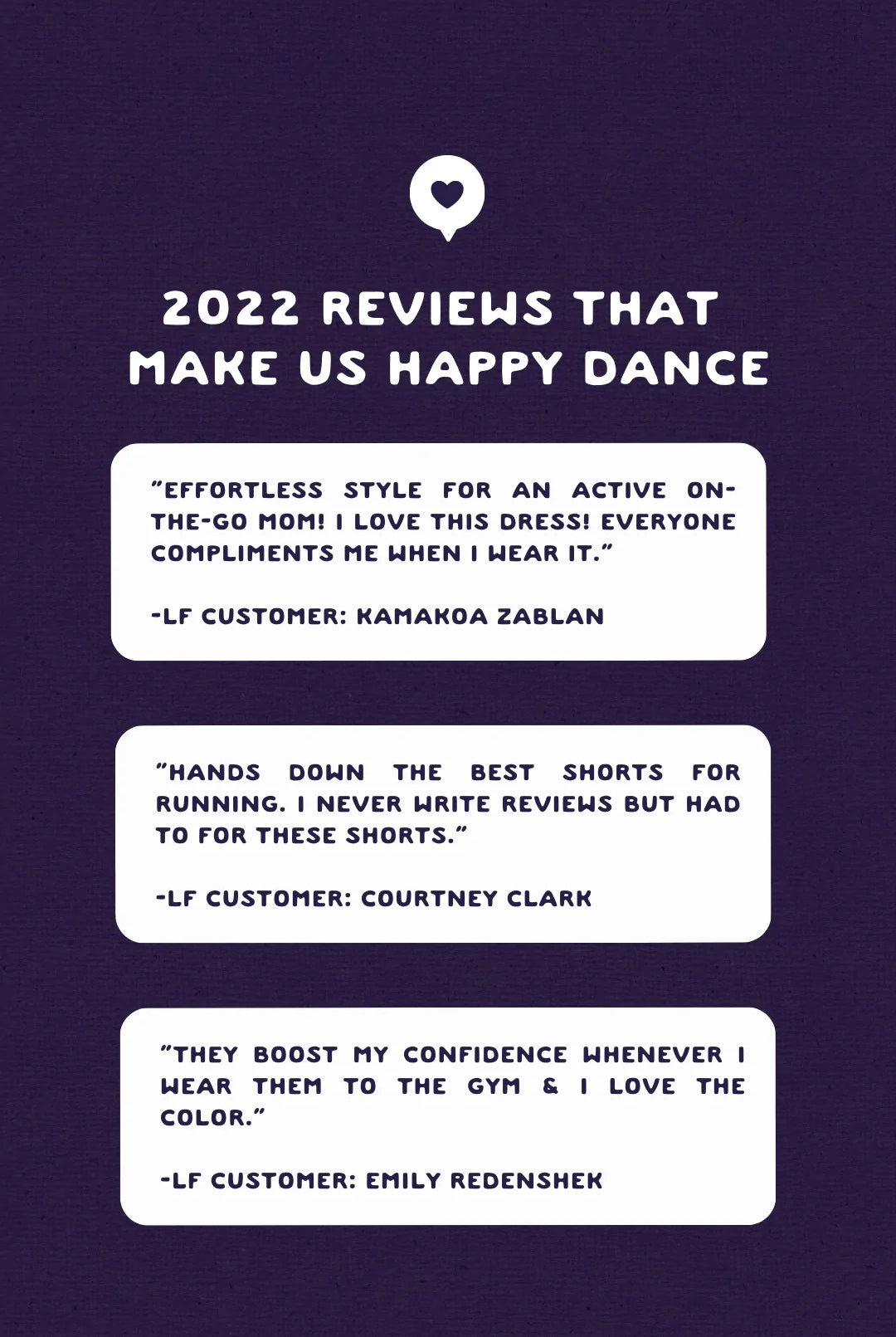 2022 LF Review Graphic